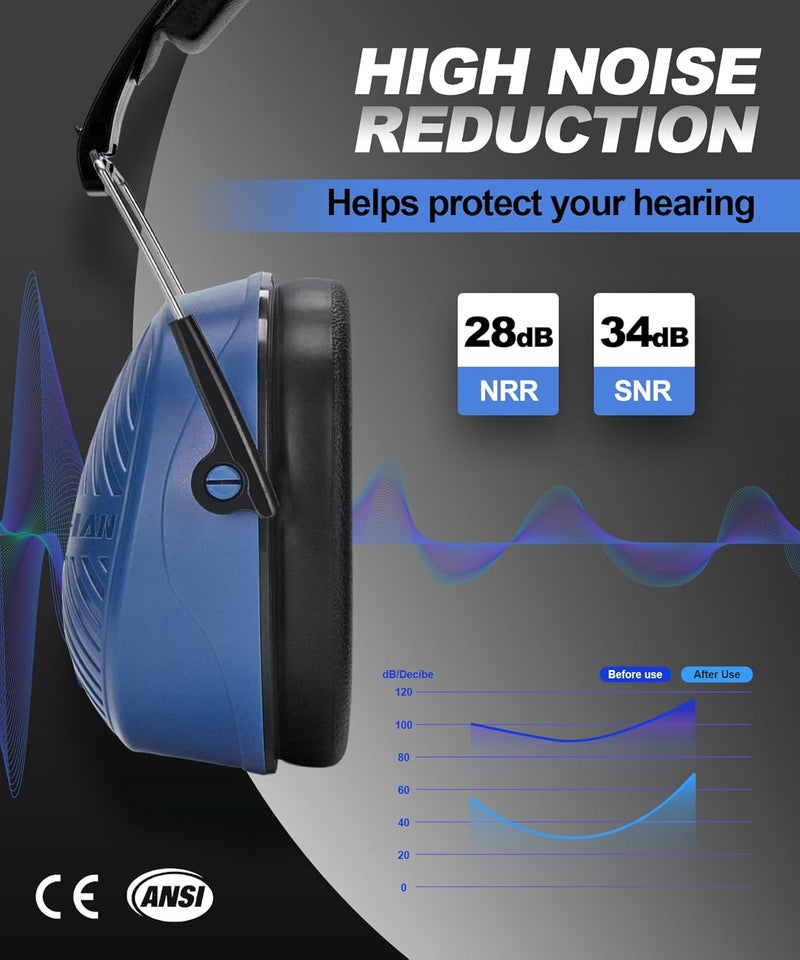Zohan 019 Safety Earmuffs for Noise Reduction 2Pack - NRR 28dB Hearing Protection Ear Muffs for Working, Shooting, Mowing, Autism, Construction - Image 2